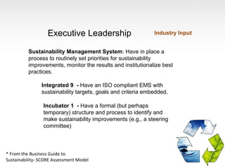 Executive Leadership                       Industry Input


          Sustainability Management System: Have in place a
          process to routinely set priorities for sustainability
          improvements, monitor the results and institutionalize best
          practices.

                Integrated 9 - Have an ISO compliant EMS with
                sustainability targets, goals and criteria embedded.

                 Incubator 1 - Have a formal (but perhaps
                 temporary) structure and process to identify and
                 make sustainability improvements (e.g., a steering
                 committee)



* From the Business Guide to
Sustainability- SCORE Assessment Model
 