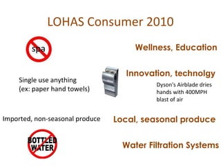LOHAS Consumer 2010
         spa                          Wellness, Education


                                   Innovation, technolgy
     Single use anything
                                           Dyson's Airblade dries
     (ex: paper hand towels)               hands with 400MPH
                                           blast of air


Imported, non-seasonal produce   Local, seasonal produce


                                   Water Filtration Systems
 