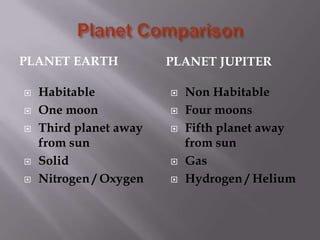 Planet Comparison Planet Earth  Planet jupiter Habitable One moon Third planet away from sun Solid  Nitrogen / Oxygen Non Habitable Four moons Fifth planet away from sun Gas  Hydrogen / Helium 