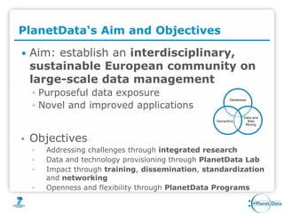 PlanetData‘s Aim and Objectives

   Aim: establish an interdisciplinary,
    sustainable European community on
    large-scale data management
    ◦ Purposeful data exposure
                                                         Databases

    ◦ Novel and improved applications
                                                                Data and
                                                  Semantics       Web
                                                                 Mining




•   Objectives
    ◦   Addressing challenges through integrated research
    ◦   Data and technology provisioning through PlanetData Lab
    ◦   Impact through training, dissemination, standardization
        and networking
    ◦   Openness and flexibility through PlanetData Programs
 
