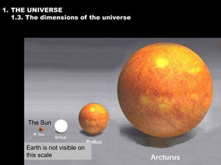1. THE UNIVERSE
   1.3. The dimensions of the universe




       The Sun



       Earth is not visible on
       this scale
 