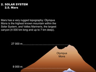 2. SOLAR SYSTEM
   2.5. Mars



Mars has a very rugged topography: Olympus
Mons is the highest known mountain within the
Solar System, and Valles Marineris, the largest
canyon (4 000 km long and up to 7 km deep).




        27 000 m


                                                  Olympus
                                                   Mons


          8 000 m
                                                            Everest
 