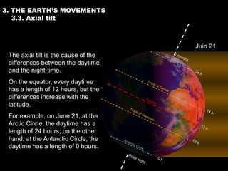 3. THE EARTH’S MOVEMENTS
   3.3. Axial tilt



                                      Juin 21
 The axial tilt is the cause of the
 differences between the daytime
 and the night-time.
 On the equator, every daytime
 has a length of 12 hours, but the
 differences increase with the
 latitude.
 For example, on June 21, at the
 Arctic Circle, the daytime has a
 length of 24 hours; on the other
 hand, at the Antarctic Circle, the
 daytime has a length of 0 hours.
 