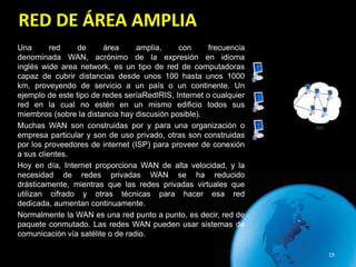 RED DE ÁREA AMPLIA
Una       red    de     área      amplia,    con      frecuencia
denominada WAN, acrónimo de la expresi...