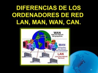 DIFERENCIAS DE LOS
ORDENADORES DE RED
 LAN, MAN, WAN, CAN.




                       21
 