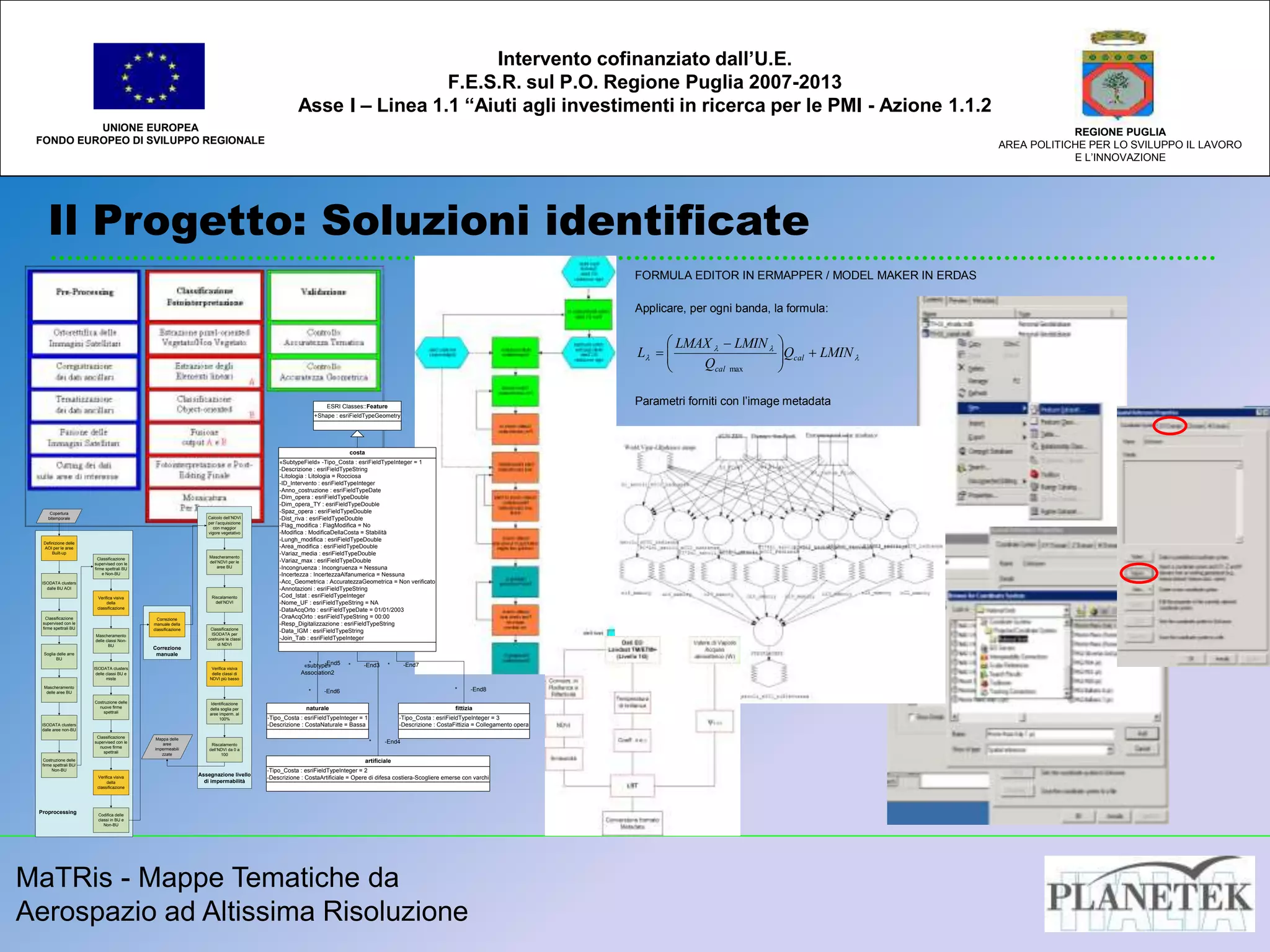 MaTRis - Mappe Tematiche da
Aerospazio ad Altissima Risoluzione
Il Progetto: Soluzioni identificate
UNIONE EUROPEA
FONDO EUROPEO DI SVILUPPO REGIONALE
REGIONE PUGLIA
AREA POLITICHE PER LO SVILUPPO IL LAVORO
E L’INNOVAZIONE
Intervento cofinanziato dall’U.E.
F.E.S.R. sul P.O. Regione Puglia 2007-2013
Asse I – Linea 1.1 “Aiuti agli investimenti in ricerca per le PMI - Azione 1.1.2
Assegnazione livello
di impermabilità
Correzione
manuale
Proprocessing
Copertura
bitemporale
Definizione delle
AOI per le aree
Built-up
ISODATA clusters
dalle BU AOI
Classificazione
supervised con le
firme spettrali BU
Soglia delle arre
BU
Mascheramento
delle aree BU
ISODATA clusters
dalle aree non-BU
Costruzione delle
firme spettrali BU/
Non-BU
Classificazione
supervised con le
firme spettrali BU
e Non-BU
Verifica visiva
della
classificazione
Mascheramento
delle classi Non-
BU
ISODATA clusters
delle classi BU e
miste
Costruzione delle
nuove firme
spettrali
Classificazione
supervised con le
nuove firme
spettrali
Verifica visiva
della
classificazione
Codifica delle
classi in BU e
Non-BU
Correzione
manuale della
classificazione
Calcolo dell’NDVI
per l’acquisizione
con maggior
vigore vegetativo
Mascheramento
dell’NDVI per le
aree BU
Riscalamento
dell’NDVI
Verifica visiva
delle classi di
NDVI più basso
Identificazione
della soglia per
aree imperm. al
100%
Riscalamento
dell’NDVI da 0 a
100
Classificazione
ISODATA per
costruire le classi
di NDVI
Mappa delle
aree
impermeabili
zzate
+Shape : esriFieldTypeGeometry
ESRI Classes::Feature
«SubtypeField» -Tipo_Costa : esriFieldTypeInteger = 1
-Descrizione : esriFieldTypeString
-Litologia : Litologia = Rocciosa
-ID_Intervento : esriFieldTypeInteger
-Anno_costruzione : esriFieldTypeDate
-Dim_opera : esriFieldTypeDouble
-Dim_opera_TY : esriFieldTypeDouble
-Spaz_opera : esriFieldTypeDouble
-Dist_riva : esriFieldTypeDouble
-Flag_modifica : FlagModifica = No
-Modifica : ModificaDellaCosta = Stabilità
-Lungh_modifica : esriFieldTypeDouble
-Area_modifica : esriFieldTypeDouble
-Variaz_media : esriFieldTypeDouble
-Variaz_max : esriFieldTypeDouble
-Incongruenza : Incongruenza = Nessuna
-Incertezza : IncertezzaAlfanumerica = Nessuna
-Acc_Geometrica : AccuratezzaGeometrica = Non verificato
-Annotazioni : esriFieldTypeString
-Cod_Istat : esriFieldTypeInteger
-Nome_UF : esriFieldTypeString = NA
-DataAcqOrto : esriFieldTypeDate = 01/01/2003
-OraAcqOrto : esriFieldTypeString = 00:00
-Resp_Digitalizzazione : esriFieldTypeString
-Data_IGM : esriFieldTypeString
-Join_Tab : esriFieldTypeInteger
costa
-End5*
-End6*
«subtype»
Association2
-Tipo_Costa : esriFieldTypeInteger = 1
-Descrizione : CostaNaturale = Bassa
naturale
-Tipo_Costa : esriFieldTypeInteger = 2
-Descrizione : CostaArtificiale = Opere di difesa costiera-Scogliere emerse con varchi
artificiale
-End3*
-End4*
-Tipo_Costa : esriFieldTypeInteger = 3
-Descrizione : CostaFittizia = Collegamento opera
fittizia
-End7*
-End8*
FORMULA EDITOR IN ERMAPPER / MODEL MAKER IN ERDAS
Applicare, per ogni banda, la formula:


 LMINQ
Q
LMINLMAX
L cal
cal





 

max
Parametri forniti con l’image metadata
 