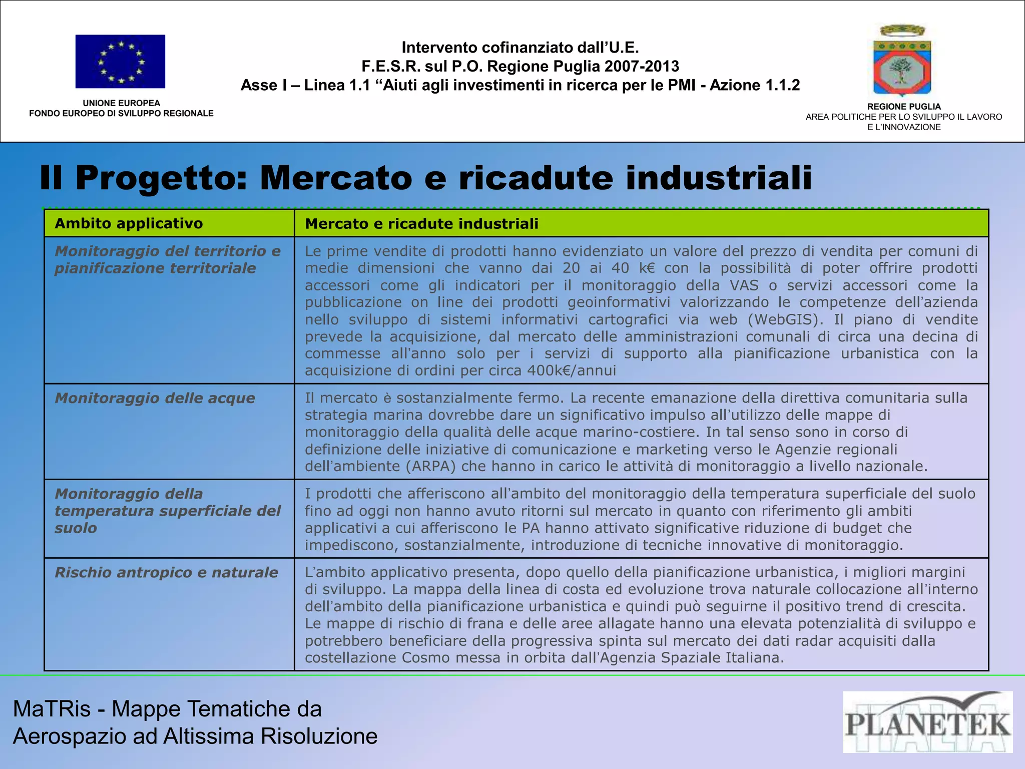 MaTRis - Mappe Tematiche da
Aerospazio ad Altissima Risoluzione
Il Progetto: Mercato e ricadute industriali
UNIONE EUROPEA
FONDO EUROPEO DI SVILUPPO REGIONALE
REGIONE PUGLIA
AREA POLITICHE PER LO SVILUPPO IL LAVORO
E L’INNOVAZIONE
Intervento cofinanziato dall’U.E.
F.E.S.R. sul P.O. Regione Puglia 2007-2013
Asse I – Linea 1.1 “Aiuti agli investimenti in ricerca per le PMI - Azione 1.1.2
Ambito applicativo Mercato e ricadute industriali
Monitoraggio del territorio e
pianificazione territoriale
Le prime vendite di prodotti hanno evidenziato un valore del prezzo di vendita per comuni di
medie dimensioni che vanno dai 20 ai 40 k€ con la possibilità di poter offrire prodotti
accessori come gli indicatori per il monitoraggio della VAS o servizi accessori come la
pubblicazione on line dei prodotti geoinformativi valorizzando le competenze dell’azienda
nello sviluppo di sistemi informativi cartografici via web (WebGIS). Il piano di vendite
prevede la acquisizione, dal mercato delle amministrazioni comunali di circa una decina di
commesse all’anno solo per i servizi di supporto alla pianificazione urbanistica con la
acquisizione di ordini per circa 400k€/annui
Monitoraggio delle acque Il mercato è sostanzialmente fermo. La recente emanazione della direttiva comunitaria sulla
strategia marina dovrebbe dare un significativo impulso all’utilizzo delle mappe di
monitoraggio della qualità delle acque marino-costiere. In tal senso sono in corso di
definizione delle iniziative di comunicazione e marketing verso le Agenzie regionali
dell’ambiente (ARPA) che hanno in carico le attività di monitoraggio a livello nazionale.
Monitoraggio della
temperatura superficiale del
suolo
I prodotti che afferiscono all’ambito del monitoraggio della temperatura superficiale del suolo
fino ad oggi non hanno avuto ritorni sul mercato in quanto con riferimento gli ambiti
applicativi a cui afferiscono le PA hanno attivato significative riduzione di budget che
impediscono, sostanzialmente, introduzione di tecniche innovative di monitoraggio.
Rischio antropico e naturale L’ambito applicativo presenta, dopo quello della pianificazione urbanistica, i migliori margini
di sviluppo. La mappa della linea di costa ed evoluzione trova naturale collocazione all’interno
dell’ambito della pianificazione urbanistica e quindi può seguirne il positivo trend di crescita.
Le mappe di rischio di frana e delle aree allagate hanno una elevata potenzialità di sviluppo e
potrebbero beneficiare della progressiva spinta sul mercato dei dati radar acquisiti dalla
costellazione Cosmo messa in orbita dall’Agenzia Spaziale Italiana.
 