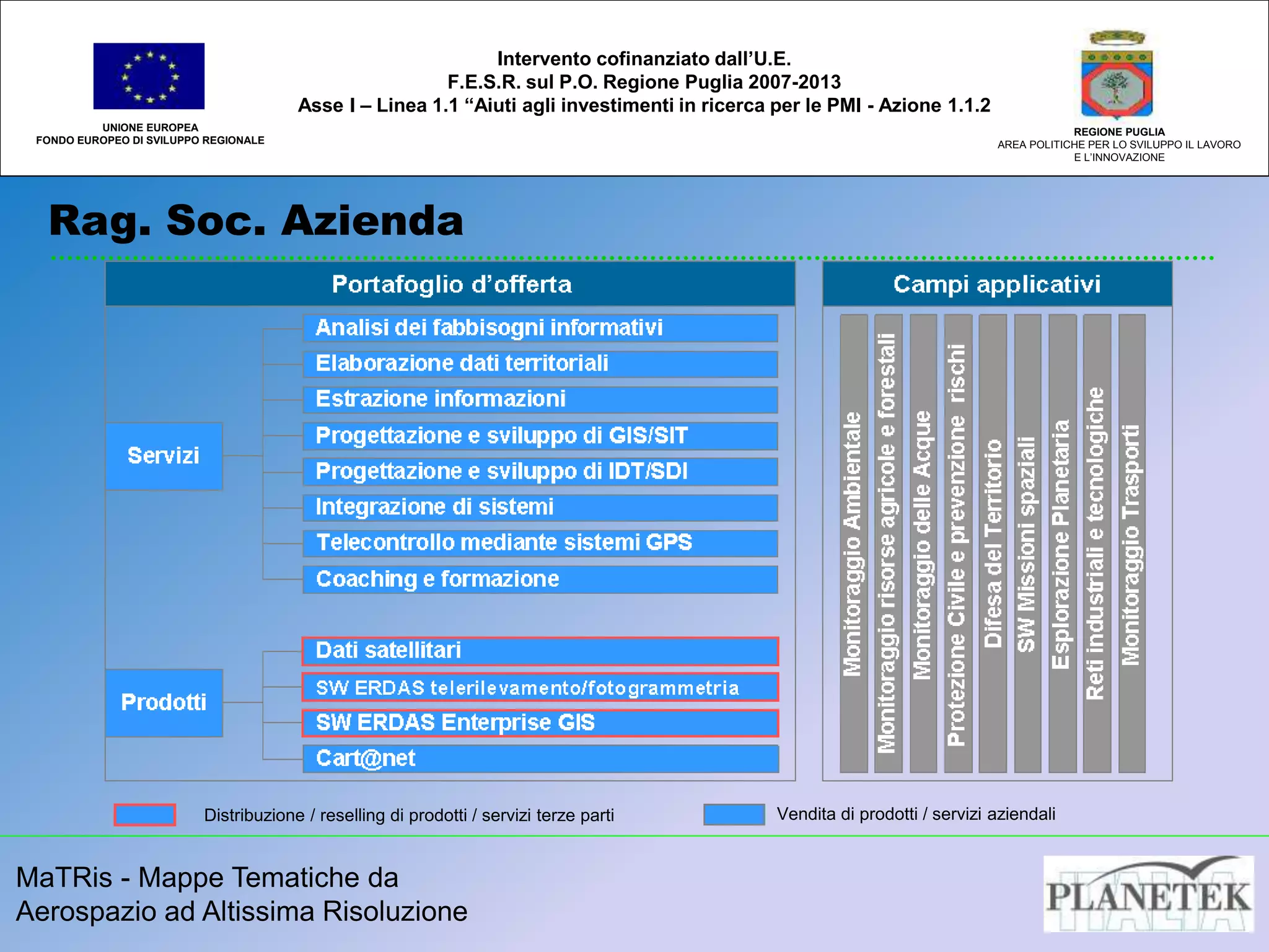 MaTRis - Mappe Tematiche da
Aerospazio ad Altissima Risoluzione
Rag. Soc. Azienda
UNIONE EUROPEA
FONDO EUROPEO DI SVILUPPO REGIONALE
REGIONE PUGLIA
AREA POLITICHE PER LO SVILUPPO IL LAVORO
E L’INNOVAZIONE
Intervento cofinanziato dall’U.E.
F.E.S.R. sul P.O. Regione Puglia 2007-2013
Asse I – Linea 1.1 “Aiuti agli investimenti in ricerca per le PMI - Azione 1.1.2
Distribuzione / reselling di prodotti / servizi terze parti Vendita di prodotti / servizi aziendali
 