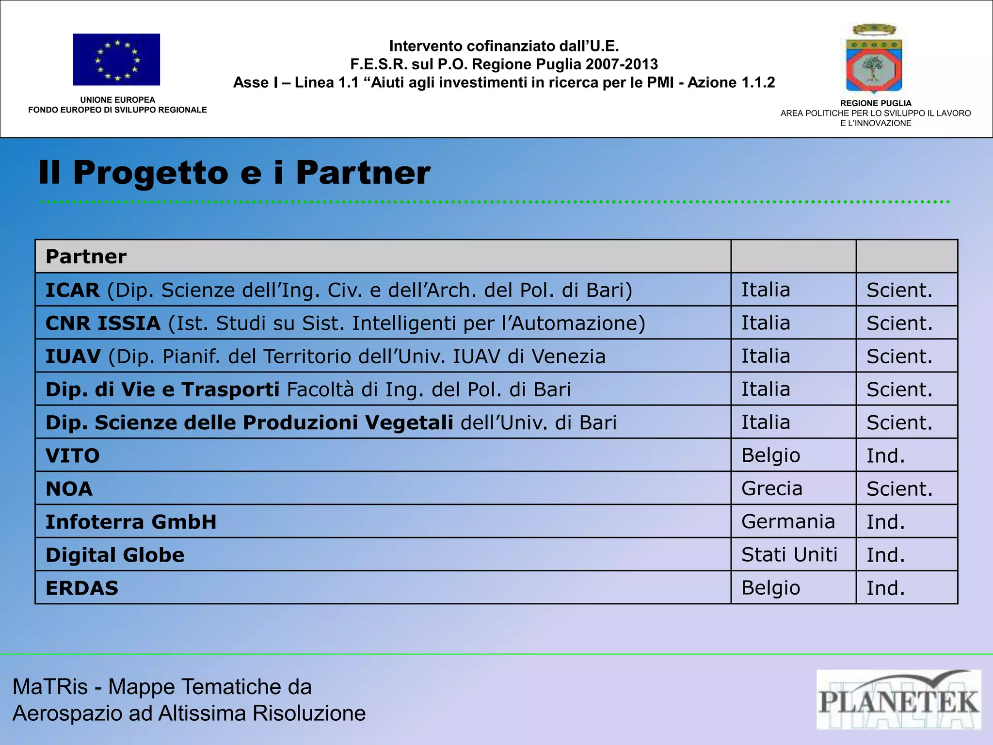 MaTRis - Mappe Tematiche da
Aerospazio ad Altissima Risoluzione
Il Progetto e i Partner
UNIONE EUROPEA
FONDO EUROPEO DI SVILUPPO REGIONALE
REGIONE PUGLIA
AREA POLITICHE PER LO SVILUPPO IL LAVORO
E L’INNOVAZIONE
Intervento cofinanziato dall’U.E.
F.E.S.R. sul P.O. Regione Puglia 2007-2013
Asse I – Linea 1.1 “Aiuti agli investimenti in ricerca per le PMI - Azione 1.1.2
Partner
ICAR (Dip. Scienze dell’Ing. Civ. e dell’Arch. del Pol. di Bari) Italia Scient.
CNR ISSIA (Ist. Studi su Sist. Intelligenti per l’Automazione) Italia Scient.
IUAV (Dip. Pianif. del Territorio dell’Univ. IUAV di Venezia Italia Scient.
Dip. di Vie e Trasporti Facoltà di Ing. del Pol. di Bari Italia Scient.
Dip. Scienze delle Produzioni Vegetali dell’Univ. di Bari Italia Scient.
VITO Belgio Ind.
NOA Grecia Scient.
Infoterra GmbH Germania Ind.
Digital Globe Stati Uniti Ind.
ERDAS Belgio Ind.
 