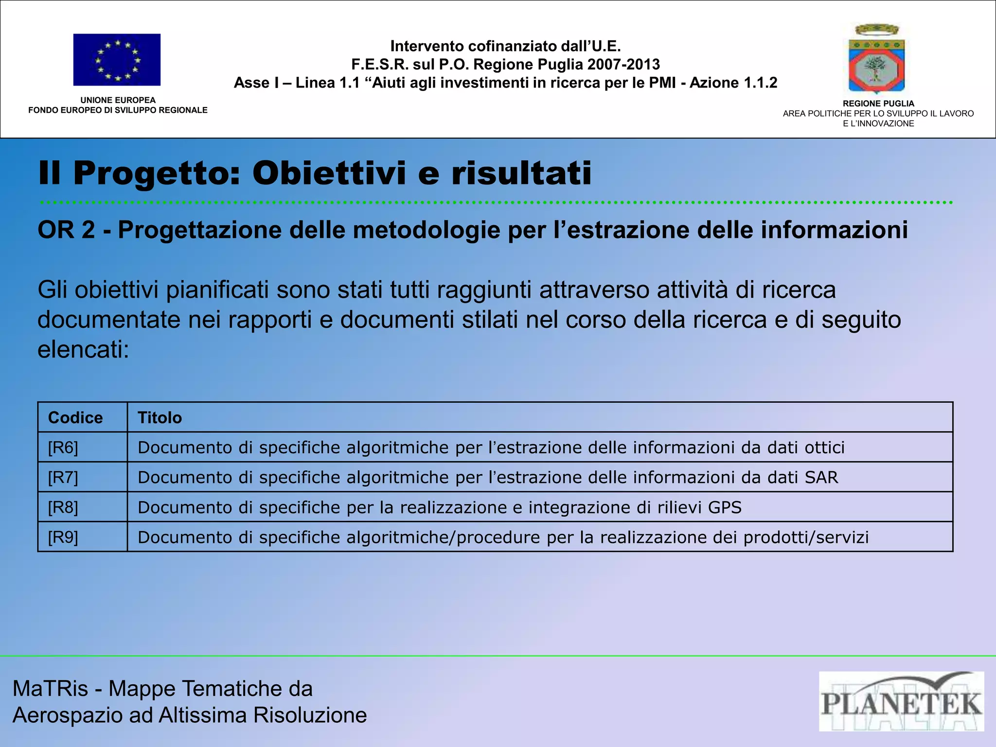 MaTRis - Mappe Tematiche da
Aerospazio ad Altissima Risoluzione
Il Progetto: Obiettivi e risultati
UNIONE EUROPEA
FONDO EUROPEO DI SVILUPPO REGIONALE
REGIONE PUGLIA
AREA POLITICHE PER LO SVILUPPO IL LAVORO
E L’INNOVAZIONE
Intervento cofinanziato dall’U.E.
F.E.S.R. sul P.O. Regione Puglia 2007-2013
Asse I – Linea 1.1 “Aiuti agli investimenti in ricerca per le PMI - Azione 1.1.2
OR 2 - Progettazione delle metodologie per l’estrazione delle informazioni
Gli obiettivi pianificati sono stati tutti raggiunti attraverso attività di ricerca
documentate nei rapporti e documenti stilati nel corso della ricerca e di seguito
elencati:
Codice Titolo
[R6] Documento di specifiche algoritmiche per l’estrazione delle informazioni da dati ottici
[R7] Documento di specifiche algoritmiche per l’estrazione delle informazioni da dati SAR
[R8] Documento di specifiche per la realizzazione e integrazione di rilievi GPS
[R9] Documento di specifiche algoritmiche/procedure per la realizzazione dei prodotti/servizi
 