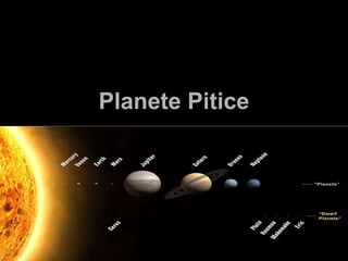 Planete Pitice 