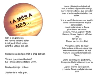 Nueve globos giran bajo el sol
mas el tercero según subes vivo yo
nueve nombres tienes que aprender
pues el sistema planetario hay que
saber.
Y si te es difícil entender esta lección
canta con nosotros esta mágica
canciooooon.
Nuestro planeta es la Tierra
y los demás se llaman:
Mercurio, Venus, Júpiter y Marte
Saturno, Urano, Neptuno y Pluton
(Bis)
ton ton ton
Pluton, ton, ton, ton (Bis)
Venus tiene alma de mujer
Saturno tiene anillo uno, dos y tres
Mercurio vive muy cerca del Sol
Neptuno juega al baloncesto con
Pluton.
Urano es el Rey del gas butano,
En cambio Marte brilla mucho por su
arte,
Jupiter enorme es un gandul,
y nuestra Tierra es el planeta mas
azul
Són 9 els planetes
del nostre sistema solar
i viatgen tot fent voltes
girant al voltant del Sol.
Mercuri està sempre molt a prop del Sol.
Venus, que maca i bufona!!
La Terra és blava i tots hi vivim.
Mart és taronja i brillant.
Júpiter és el més gran.
I A MÉS A
MES…
 