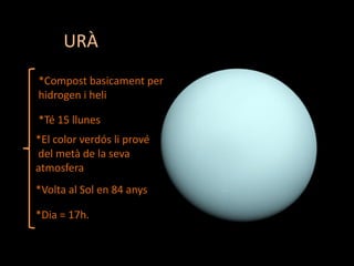 URÀ
*Compost basicament per
hidrogen i heli
*Té 15 llunes
*El color verdós li prové
del metà de la seva
atmosfera
*Volta al Sol en 84 anys
*Dia = 17h.

 