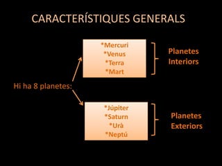 CARACTERÍSTIQUES GENERALS
*Mercuri
*Venus
*Terra
*Mart

Planetes
Interiors

Hi ha 8 planetes:
*Júpiter
*Saturn
*Urà
*Neptú

Planetes
Exteriors

 