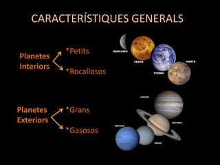 CARACTERÍSTIQUES GENERALS
Planetes
Interiors

Planetes
Exteriors

*Petits

*Rocallosos

*Grans

*Gasosos

 