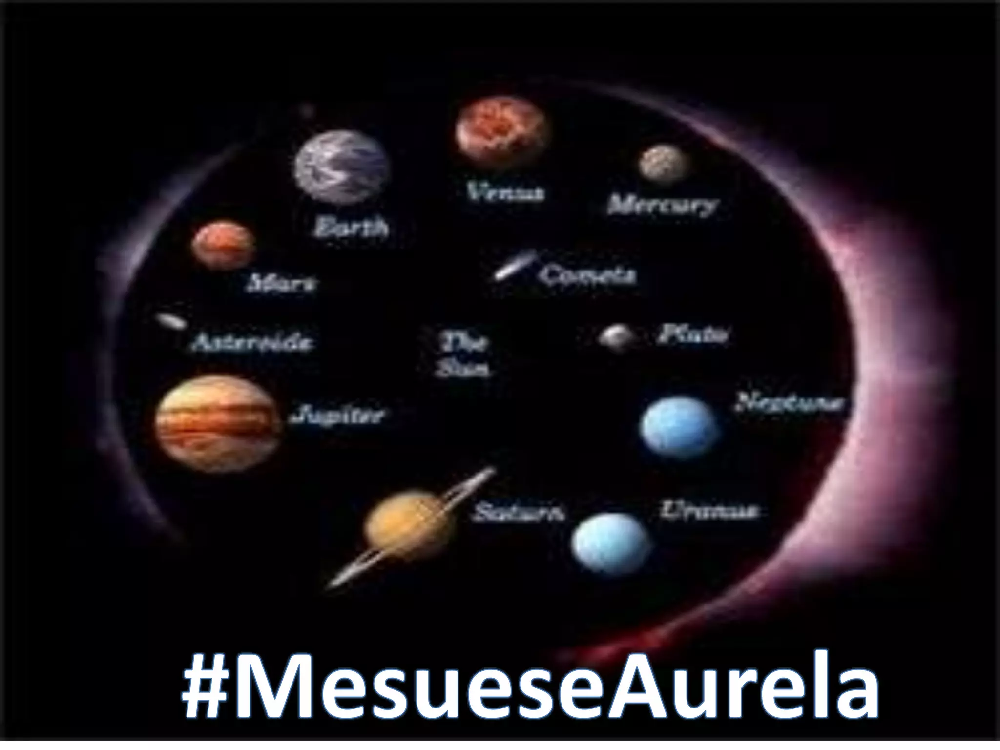 Planetet e sistemit diellor