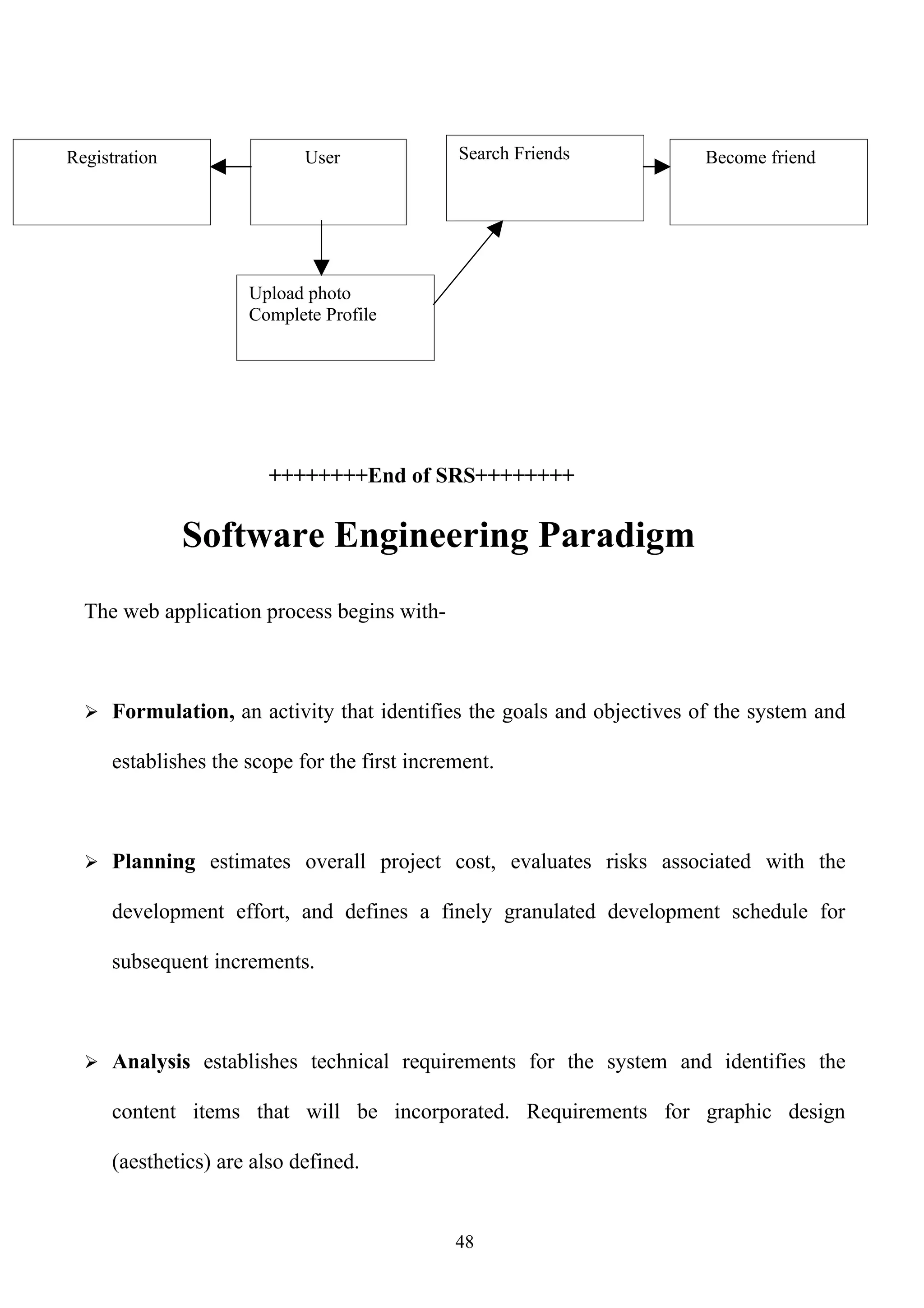 Registration                 User              Search Friends          Become friend




                      Upload photo
                      Complete Profile




                        ++++++++End of SRS++++++++

               Software Engineering Paradigm
  The web application process begins with-



   Formulation, an activity that identifies the goals and objectives of the system and

      establishes the scope for the first increment.



   Planning estimates overall project cost, evaluates risks associated with the

      development effort, and defines a finely granulated development schedule for

      subsequent increments.



   Analysis establishes technical requirements for the system and identifies the

      content items that will be incorporated. Requirements for graphic design

      (aesthetics) are also defined.


                                               48
 