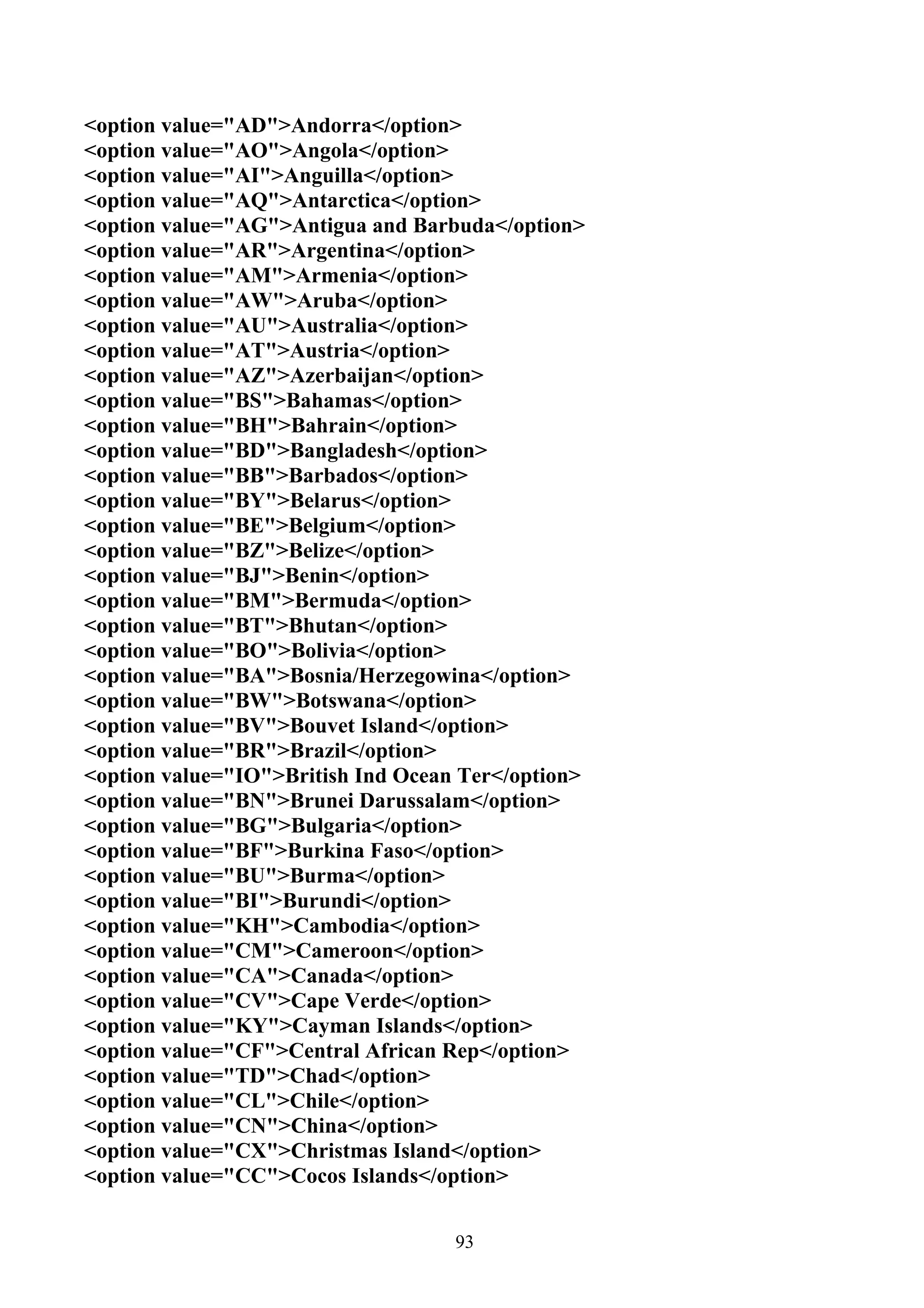 <option value="AD">Andorra</option>
<option value="AO">Angola</option>
<option value="AI">Anguilla</option>
<option value="AQ">Antarctica</option>
<option value="AG">Antigua and Barbuda</option>
<option value="AR">Argentina</option>
<option value="AM">Armenia</option>
<option value="AW">Aruba</option>
<option value="AU">Australia</option>
<option value="AT">Austria</option>
<option value="AZ">Azerbaijan</option>
<option value="BS">Bahamas</option>
<option value="BH">Bahrain</option>
<option value="BD">Bangladesh</option>
<option value="BB">Barbados</option>
<option value="BY">Belarus</option>
<option value="BE">Belgium</option>
<option value="BZ">Belize</option>
<option value="BJ">Benin</option>
<option value="BM">Bermuda</option>
<option value="BT">Bhutan</option>
<option value="BO">Bolivia</option>
<option value="BA">Bosnia/Herzegowina</option>
<option value="BW">Botswana</option>
<option value="BV">Bouvet Island</option>
<option value="BR">Brazil</option>
<option value="IO">British Ind Ocean Ter</option>
<option value="BN">Brunei Darussalam</option>
<option value="BG">Bulgaria</option>
<option value="BF">Burkina Faso</option>
<option value="BU">Burma</option>
<option value="BI">Burundi</option>
<option value="KH">Cambodia</option>
<option value="CM">Cameroon</option>
<option value="CA">Canada</option>
<option value="CV">Cape Verde</option>
<option value="KY">Cayman Islands</option>
<option value="CF">Central African Rep</option>
<option value="TD">Chad</option>
<option value="CL">Chile</option>
<option value="CN">China</option>
<option value="CX">Christmas Island</option>
<option value="CC">Cocos Islands</option>


                                    93
 