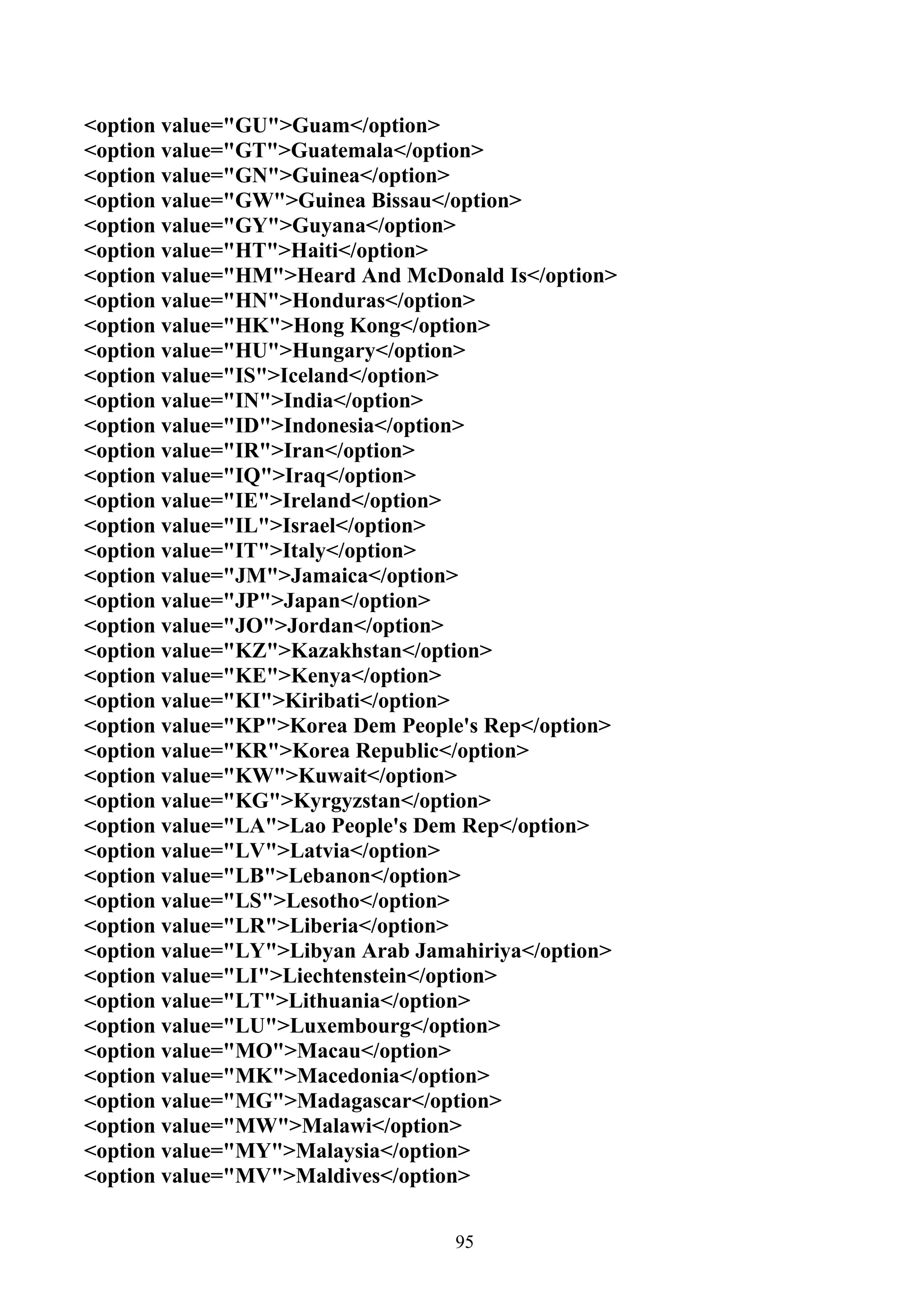 <option value="GU">Guam</option>
<option value="GT">Guatemala</option>
<option value="GN">Guinea</option>
<option value="GW">Guinea Bissau</option>
<option value="GY">Guyana</option>
<option value="HT">Haiti</option>
<option value="HM">Heard And McDonald Is</option>
<option value="HN">Honduras</option>
<option value="HK">Hong Kong</option>
<option value="HU">Hungary</option>
<option value="IS">Iceland</option>
<option value="IN">India</option>
<option value="ID">Indonesia</option>
<option value="IR">Iran</option>
<option value="IQ">Iraq</option>
<option value="IE">Ireland</option>
<option value="IL">Israel</option>
<option value="IT">Italy</option>
<option value="JM">Jamaica</option>
<option value="JP">Japan</option>
<option value="JO">Jordan</option>
<option value="KZ">Kazakhstan</option>
<option value="KE">Kenya</option>
<option value="KI">Kiribati</option>
<option value="KP">Korea Dem People's Rep</option>
<option value="KR">Korea Republic</option>
<option value="KW">Kuwait</option>
<option value="KG">Kyrgyzstan</option>
<option value="LA">Lao People's Dem Rep</option>
<option value="LV">Latvia</option>
<option value="LB">Lebanon</option>
<option value="LS">Lesotho</option>
<option value="LR">Liberia</option>
<option value="LY">Libyan Arab Jamahiriya</option>
<option value="LI">Liechtenstein</option>
<option value="LT">Lithuania</option>
<option value="LU">Luxembourg</option>
<option value="MO">Macau</option>
<option value="MK">Macedonia</option>
<option value="MG">Madagascar</option>
<option value="MW">Malawi</option>
<option value="MY">Malaysia</option>
<option value="MV">Maldives</option>


                                  95
 