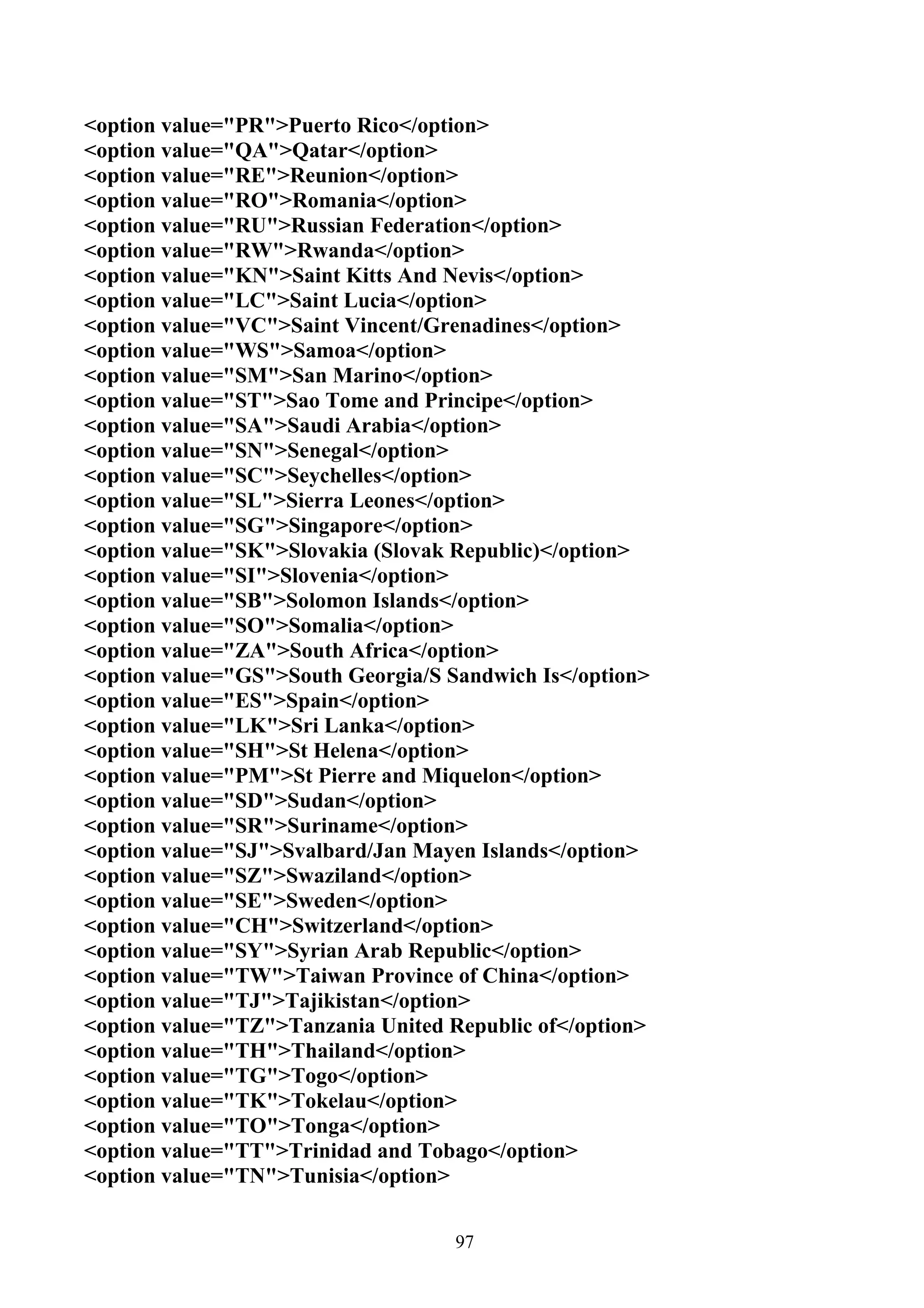 <option value="PR">Puerto Rico</option>
<option value="QA">Qatar</option>
<option value="RE">Reunion</option>
<option value="RO">Romania</option>
<option value="RU">Russian Federation</option>
<option value="RW">Rwanda</option>
<option value="KN">Saint Kitts And Nevis</option>
<option value="LC">Saint Lucia</option>
<option value="VC">Saint Vincent/Grenadines</option>
<option value="WS">Samoa</option>
<option value="SM">San Marino</option>
<option value="ST">Sao Tome and Principe</option>
<option value="SA">Saudi Arabia</option>
<option value="SN">Senegal</option>
<option value="SC">Seychelles</option>
<option value="SL">Sierra Leones</option>
<option value="SG">Singapore</option>
<option value="SK">Slovakia (Slovak Republic)</option>
<option value="SI">Slovenia</option>
<option value="SB">Solomon Islands</option>
<option value="SO">Somalia</option>
<option value="ZA">South Africa</option>
<option value="GS">South Georgia/S Sandwich Is</option>
<option value="ES">Spain</option>
<option value="LK">Sri Lanka</option>
<option value="SH">St Helena</option>
<option value="PM">St Pierre and Miquelon</option>
<option value="SD">Sudan</option>
<option value="SR">Suriname</option>
<option value="SJ">Svalbard/Jan Mayen Islands</option>
<option value="SZ">Swaziland</option>
<option value="SE">Sweden</option>
<option value="CH">Switzerland</option>
<option value="SY">Syrian Arab Republic</option>
<option value="TW">Taiwan Province of China</option>
<option value="TJ">Tajikistan</option>
<option value="TZ">Tanzania United Republic of</option>
<option value="TH">Thailand</option>
<option value="TG">Togo</option>
<option value="TK">Tokelau</option>
<option value="TO">Tonga</option>
<option value="TT">Trinidad and Tobago</option>
<option value="TN">Tunisia</option>


                                    97
 
