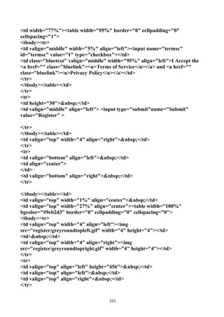 <td width="77%"><table width="95%" border="0" cellpadding="0"
cellspacing="1">
<tbody><tr>
<td valign="middle" width="5%" align="left"><input name="termsc"
id="termsc" value="1" type="checkbox"></td>
<td class="bluetext" valign="middle" width="95%" align="left">I Accept the
<a href="" class="bluelink"><u>Terms of Service</u></a> and <a href=""
class="bluelink"><u>Privacy Policy</u></a></td>
</tr>
</tbody></table></td>
</tr>
<tr>
<td height="30">&nbsp;</td>
<td valign="middle" align="left"> <input type="submit"name="Submit"
value="Register" >

</tr>
</tbody></table></td>
<td valign="top" width="4" align="right">&nbsp;</td>
</tr>
<tr>
<td valign="bottom" align="left">&nbsp;</td>
<td align="center">
</td>
<td valign="bottom" align="right">&nbsp;</td>
</tr>

</tbody></table></td>
<td valign="top" width="1%" align="center">&nbsp;</td>
<td valign="top" width="27%" align="center"><table width="100%"
bgcolor="#9eb2d3" border="0" cellpadding="0" cellspacing="0">
<tbody><tr>
<td valign="top" width="4" align="left"><img
src="register/greyroundtopleft.gif" width="4" height="4"></td>
<td>&nbsp;</td>
<td valign="top" width="4" align="right"><img
src="register/greyroundtopright.gif" width="4" height="4"></td>
</tr>
<tr>
<td valign="top" align="left" height="456">&nbsp;</td>
<td valign="top" align="left">&nbsp;</td>
<td valign="top" align="right">&nbsp;</td>
</tr>


                                    101
 