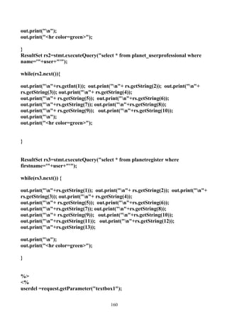 out.print("n");
out.print("<hr color=green>");

}
ResultSet rs2=stmt.executeQuery("select * from planet_userprofessional where
name='"+user+"'");

while(rs2.next()){

out.print("n"+rs.getInt(1)); out.print("n"+ rs.getString(2)); out.print("n"+
rs.getString(3)); out.print("n"+ rs.getString(4));
out.print("n"+ rs.getString(5)); out.print("n"+rs.getString(6));
out.print("n"+rs.getString(7)); out.print("n"+rs.getString(8));
out.print("n"+ rs.getString(9)); out.print("n"+rs.getString(10));
out.print("n");
out.print("<hr color=green>");


}


ResultSet rs3=stmt.executeQuery("select * from planetregister where
firstname='"+user+"'");

while(rs3.next()) {

out.print("n"+rs.getString(1)); out.print("n"+ rs.getString(2)); out.print("n"+
rs.getString(3)); out.print("n"+ rs.getString(4));
out.print("n"+ rs.getString(5)); out.print("n"+rs.getString(6));
out.print("n"+rs.getString(7)); out.print("n"+rs.getString(8));
out.print("n"+ rs.getString(9)); out.print("n"+rs.getString(10));
out.print("n"+rs.getString(11)); out.print("n"+rs.getString(12));
out.print("n"+rs.getString(13));

out.print("n");
out.print("<hr color=green>");

}


%>
<%
userdel =request.getParameter("textbox1");


                                       160
 