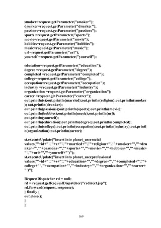 smoker=request.getParameter("smoker");
drunker=request.getParameter("drunker");
passions=request.getParameter("passions");
sports =request.getParameter("sports");
movie=request.getParameter("movie");
hobbies=request.getParameter("hobbies");
music=request.getParameter("music");
url=request.getParameter("url");
yourself =request.getParameter("yourself");

education=request.getParameter("education");
degree =request.getParameter("degree");
completed =request.getParameter("completed");
college=request.getParameter("college");
occupation=request.getParameter("occupation");
industry =request.getParameter("industry");
organization =request.getParameter("organization");
carrer =request.getParameter("carrer");
out.println(s);out.println(married);out.println(religion);out.println(smoker
); out.println(drunker);
out.println(passions);out.println(sports);out.println(movie);
out.println(hobbies);out.println(music);out.println(url);
out.println(yourself);
out.println(education);out.println(degree);out.println(completed);
out.println(college);out.println(occupation);out.println(industry);out.printl
n(organization);out.println(carrer);

st.executeUpdate("insert into planet_usersocial
values('"+id+"','"+s+"','"+married+"','"+religion+"','"+smoker+"','"+dru
nker+"','"+passions+"','"+sports+"','"+movie+"','"+hobbies+"','"+music+
"','"+url+"','"+yourself+"')");
st.executeUpdate("insert into planet_userprofessional
values('"+id+"','"+s+"','"+education+"','"+degree+"','"+completed+"','"+
college+"','"+occupation+"','"+industry+"','"+organization+"','"+carrer+
"')");

RequestDispatcher rd = null;
rd = request.getRequestDispatcher("redirect.jsp");
rd.forward(request, response);
} finally {
out.close();
}
}


                                  169
 