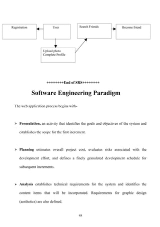 Registration                 User              Search Friends          Become friend




                      Upload photo
                      Complete Profile




                        ++++++++End of SRS++++++++

               Software Engineering Paradigm
  The web application process begins with-



   Formulation, an activity that identifies the goals and objectives of the system and

      establishes the scope for the first increment.



   Planning estimates overall project cost, evaluates risks associated with the

      development effort, and defines a finely granulated development schedule for

      subsequent increments.



   Analysis establishes technical requirements for the system and identifies the

      content items that will be incorporated. Requirements for graphic design

      (aesthetics) are also defined.


                                               48
 