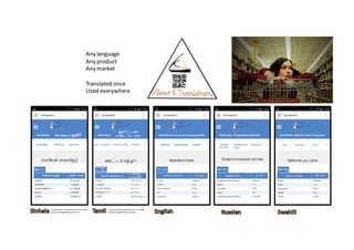 Any	language
Any	product
Any	market
Translated	once
Used	everywhere
*	 Some	script	rendering	errors	introduced	
by	Adobe	image	editing	software
*	 Some	script	rendering	errors	introduced	
by	Adobe	image	editing	software
 