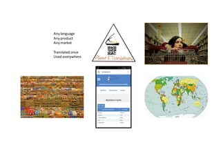 Any	language
Any	product
Any	market
Translated	once
Used	everywhere
 