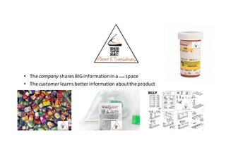 • The	company shares	BIG	information	in	a	small space
• The	customer learns	better	information	about	the	product	
 