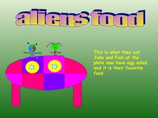 aliens food This is what they eat Jake and Fani,at the plate now have egg salad, and it is their favorite food. 
