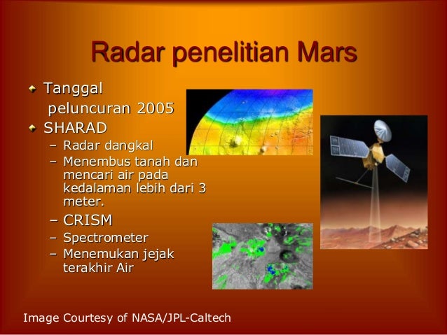 Planet Mars