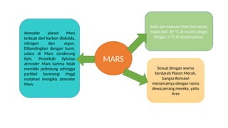 MARS
Atmosfer planet Mars
terbuat dari karbon dioksida,
nitrogen dan argon.
Dibandingkan dengan bumi,
udara di Mars cenderung
tipis. Penyebab tipisnya
atmosfer Mars karena tidak
memiliki pelindung sehingga
partikel berenergi tinggi
matahari mengikis atmosfer
Mars.
Suhu permukaan Mars bervariasi
mulai dari -87 °C di musim dingin
hingga -5 °C di musim panas.
Sesuai dengan warna
berdarah Planet Merah,
bangsa Romawi
menamainya dengan nama
dewa perang mereka, yaitu
Ares
 