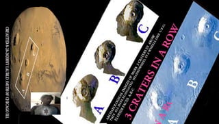 Planet mars aerial viewed 3 craterins in a ow  has elongated heaed wheel in a wheel alien faces a1 -a2--3
