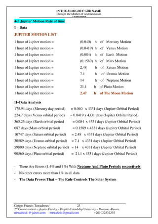 IN THE ALMIGHTY GOD NAME
Through the Mother of God mediation
I do this research
Gerges Francis Tawadrous/
2nd
Course student – physics Faculty – People's Friendship University – Moscow –Russia..
mrwaheid1@yahoo.com mrwaheid@gmail.com +201022532292
23
4-5 Jupiter Motion Rate of time
I – Data
JUPITER MOTION LIST
1 hour of Jupiter motion = (0.040) h of Mercury Motion
1 hour of Jupiter motion = (0.0419) h of Venus Motion
1 hour of Jupiter motion = (0.084) h of Earth Motion
1 hour of Jupiter motion = (0.1589) h of Mars Motion
1 hour of Jupiter motion = 2.48 h of Saturn Motion
1 hour of Jupiter motion = 7.1 h of Uranus Motion
1 hour of Jupiter motion = 14 h of Neptune Motion
1 hour of Jupiter motion = 21.1 h of Pluto Motion
1 hour of Jupiter motion = 2.47 h of The Moon Motion
II–Data Analysis
175.94 days (Mercury day period) = 0.040 x 4331 days (Jupiter Orbital Period)
224.7 days (Venus orbital period) = 0.0419 x 4331 days (Jupiter Orbital Period)
365.25 days (Earth orbital period = 0.084 x 4331 days (Jupiter Orbital Period)
687 days (Mars orbital period) = 0.1589 x 4331 days (Jupiter Orbital Period)
10747 days (Saturn orbital period) = 2.48 x 4331 days (Jupiter Orbital Period)
30589 days (Uranus orbital period) = 7.1 x 4331 days (Jupiter Orbital Period)
59800 days (Neptune orbital period) = 14 x 4331 days (Jupiter Orbital Period)
90560 days (Pluto orbital period) = 21.1 x 4331 days (Jupiter Orbital Period)
- There Are Errors (1.4% and 1%) With Neptune And Pluto Periods respectively
- No other errors more than 1% in all data
- The Data Proves That – The Rule Controls The Solar System
 