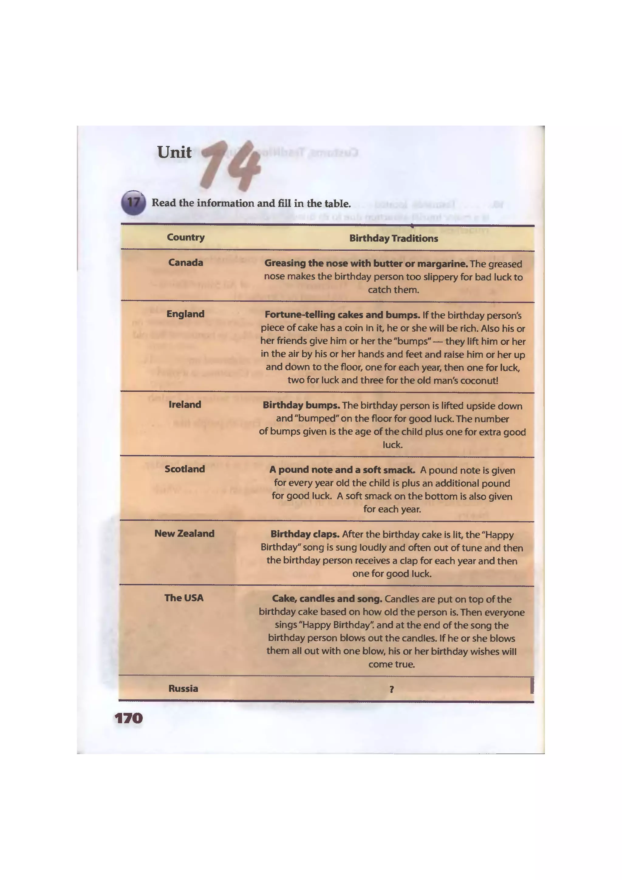 Planet of english 2 | PDF