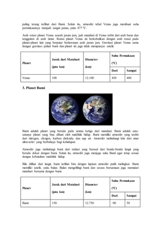 paling terang terlihat dari Bumi. Selain itu, atmosfer tebal Venus juga membuat suhu
permukaannya menjadi sangat panas, yaitu 477 ºC.
Arah rotasi planet Venus searah jarum jam, jadi matahari di Venus terbit dari arah barat dan
tenggelam di arah timur. Rotasi planet Venus ini berkebalikan dengan arah rotasi pada
planet-planet lain yang berputar berlawanan arah jarum jam. Gravitasi planet Venus sama
dengan gravitasi palnet bumi dan planet ini juga tidak mempunyai satelit.
Planet
Jarak dari Matahari
(juta km)
Diameter
(km)
Suhu Permukaan
(ºC)
Dari Sampai
Venus 108 12.100 450 480
3. Planet Bumi
Bumi adalah planet yang berada pada urutan ketiga dari matahari. Bumi adalah satu-
satunya planet yang bisa dihuni oleh makhluk hidup. Bumi memiliki atmosfer yang terdiri
dari nitrogen, oksigen, karbon dioksida, dan uap air. Atmosfer melindungi kita dari sinar
ultraviolet yang berbahaya bagi kehidupan
Atmosfer juga melindungi bumi dari radiasi yang berasal dari benda-benda langit yang
berada dekat dengan bumi. Selain itu, atmosfer juga menjaga suhu Bumi agar tetap sesuai
dengan kebutuhan makhluk hidup.
Bila dilihat dari langit, bumi terlihat biru dengan lapisan atmosfer putih melingkar. Bumi
memiliki satelit, yaitu bulan. Bulan mengelilingi bumi dan secara bersamaan juga memutari
matahari bersama dengan bumi.
Planet
Jarak dari Matahari
(juta km)
Diameter
(km)
Suhu Permukaan
(ºC)
Dari Sampai
Bumi 150 12.750 -90 50
 