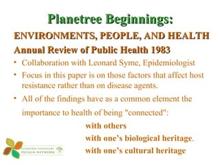 <ul><li>ENVIRONMENTS, PEOPLE, AND HEALTH </li></ul><ul><li>Annual Review of Public Health 1983 </li></ul><ul><li>Collabora...