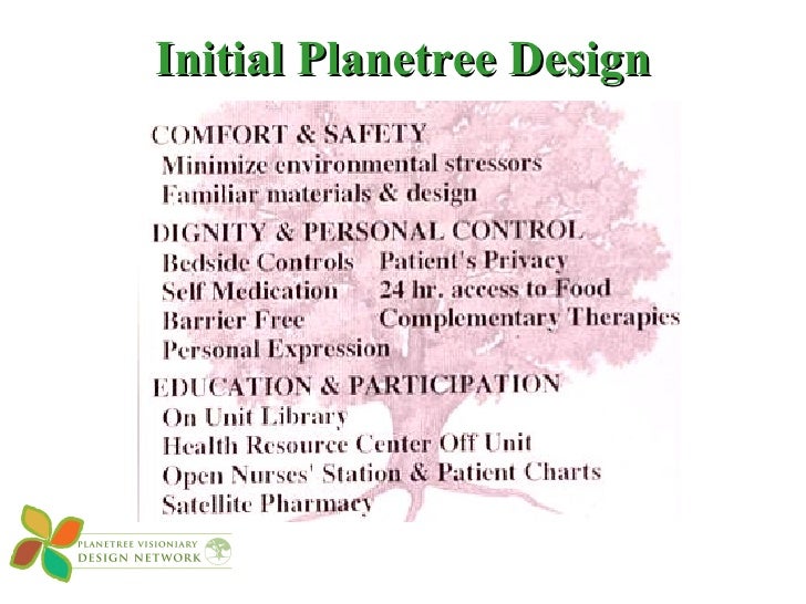 Roz Lindheim 06 17 08