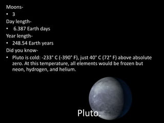 Pluto.
Moons-
• 3
Day length-
• 6.387 Earth days
Year length-
• 248.54 Earth years
Did you know-
• Pluto is cold: -233° C (-390° F), just 40° C (72° F) above absolute
zero. At this temperature, all elements would be frozen but
neon, hydrogen, and helium.