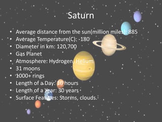 Saturn
•   Average distance from the sun(million miles): 885
•   Average Temperature(C): -180
•   Diameter in km: 120,700
•   Gas Planet
•   Atmosphere: Hydrogen, Helium
•   31 moons
•   1000+ rings
•   Length of a Day: 10 hours
•   Length of a Year: 30 years
•   Surface Features: Storms, clouds.
 