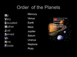 Order of the Planets
            Mercury
My
Very        Venus      Click to edit Master text styles

                       Second level
Educated    Earth      Third level
                       Fourth level
Mother      Mars       Fifth level

Just        Jupiter
Served      Saturn
Us
            Uranus
Nine
            Neptune
Pizzas
            Pluto
 