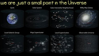 we are just a small point in the Universe
 
