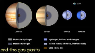 and the gas giants
 