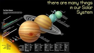 there are many things
in our Solar
System
 