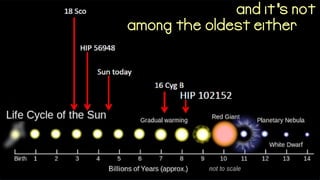 and it s not'
among the oldest either
 