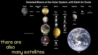 there are
also
many satellites
 