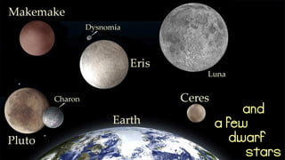 and
a few
dwarf
stars
 