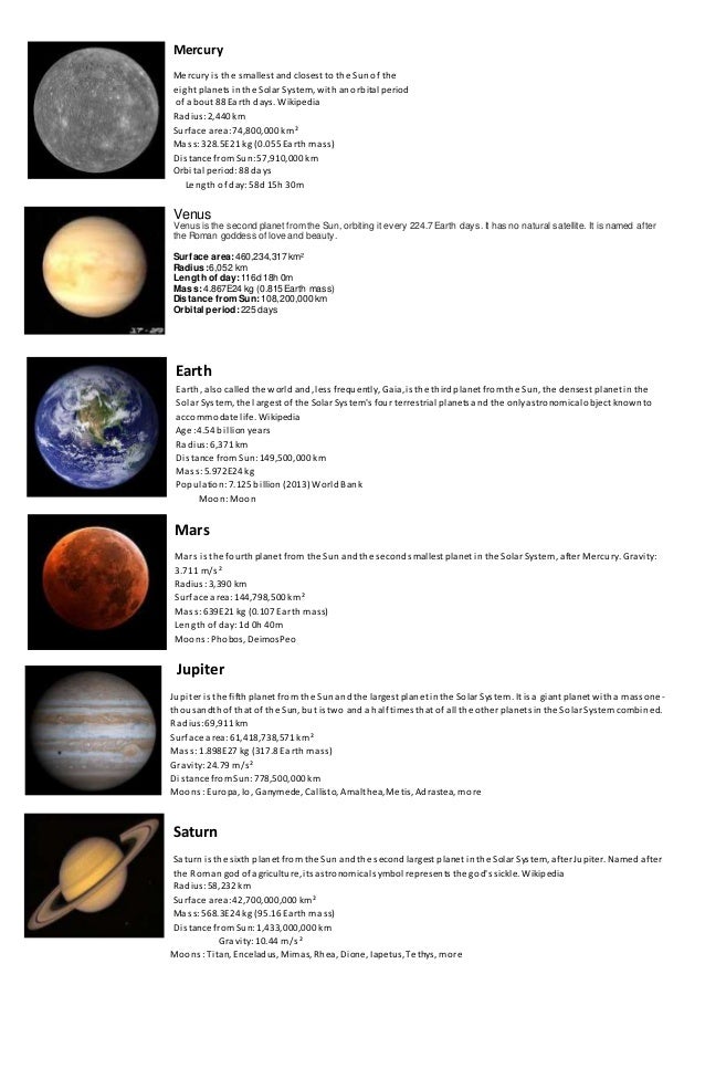 Planets
